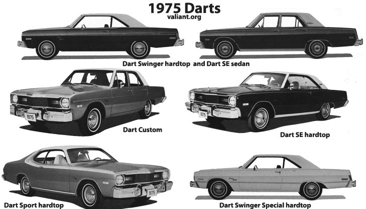 Following the success of the Plymouth Valiant Brougham and Dodge Dart SE Following the success of the Plymouth Valiant Brougham and Dodge Dart SE