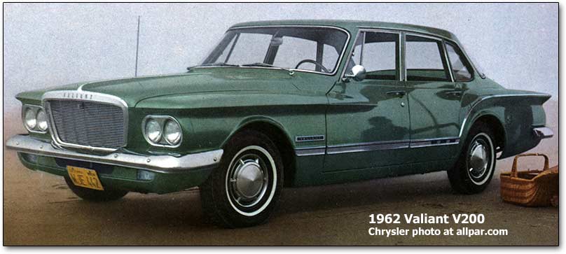 Year by year history and photos of the Chrysler/Plymouth Valiant, Duster,  Scamp, and Dodge Dart family