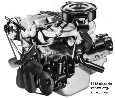 1972 Dodge Dart, Demon, and Swinger cars in detail 72 vega wiring diagram 