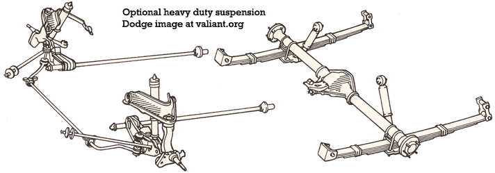 heavy duty suspension