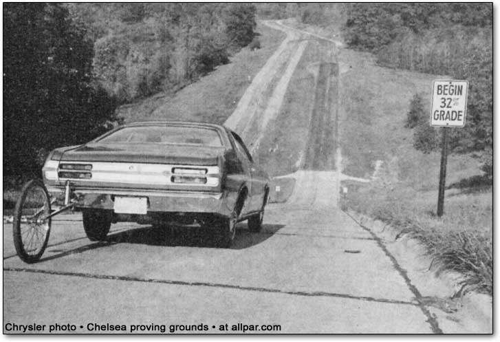 Plymouth Duster on a steep grade