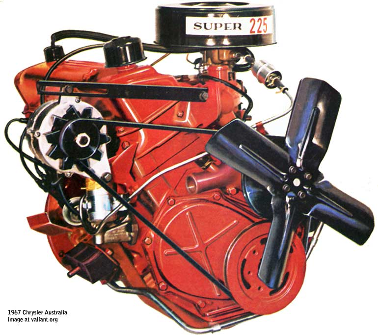 225 slant six (3.7 litres)