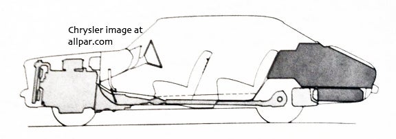 basic layout of the 1960 Valiant